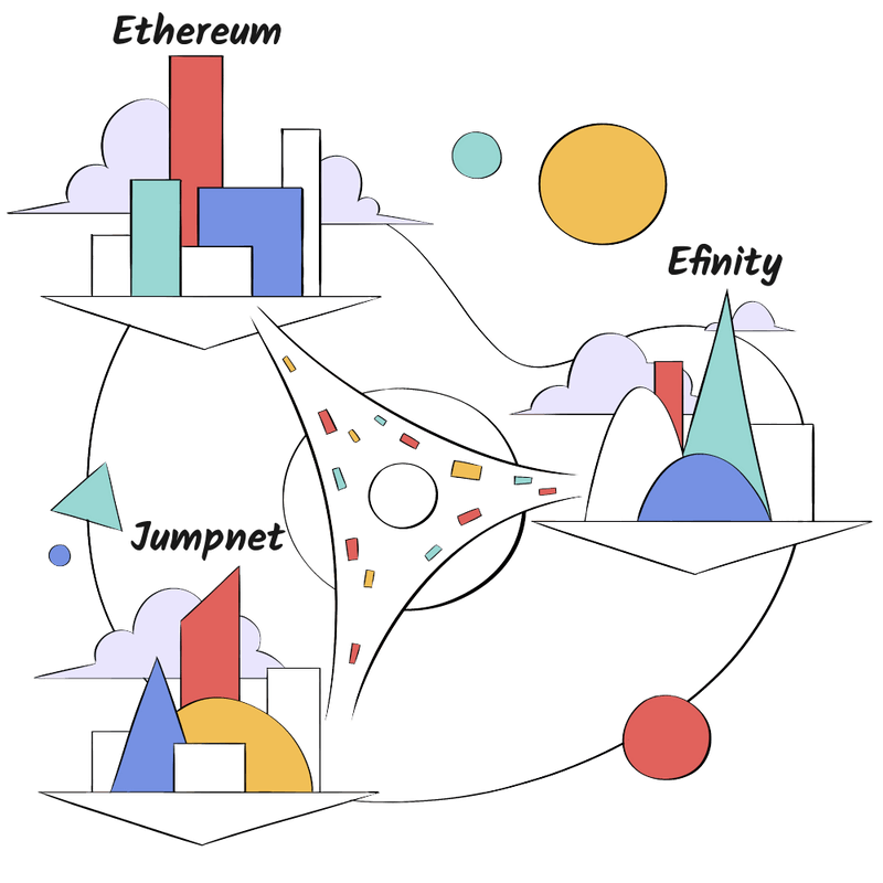 jumpnet