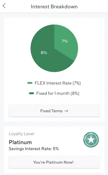 Nexo Interest breakdown