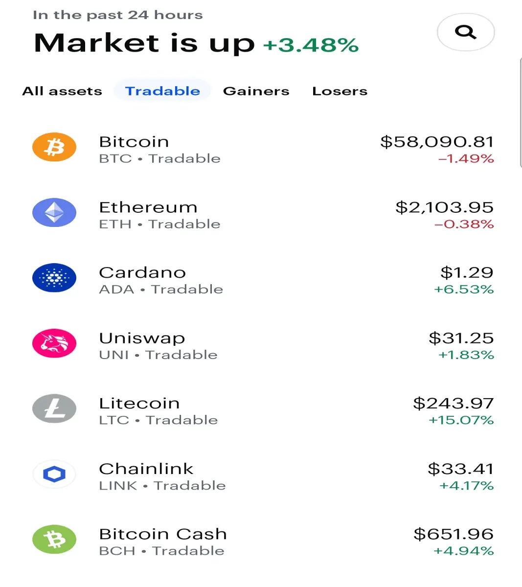 Crypto List
