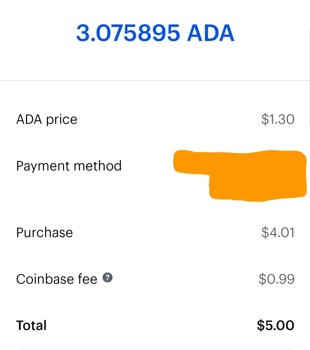 ADA Purchase Fees $0.99