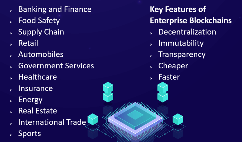 Use Cases