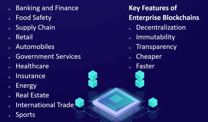 Use Cases