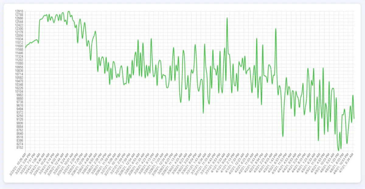 feb2ebf37da7f155e7d81e7b21c19c46b98daf711a7a2ae9ac2373869f88b357.png