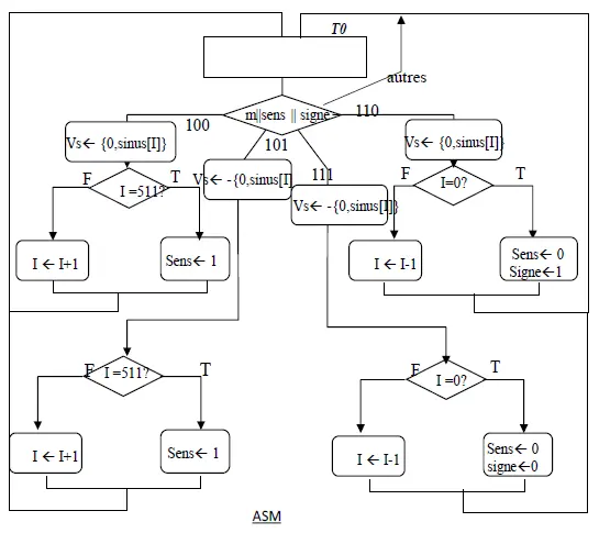 83dfdadc3afbd231acf7d749a2968a9576debfa853d906f8fd9d8199fa4cbe9d.png