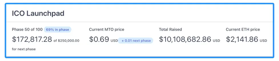 MTO ICO Launchpad