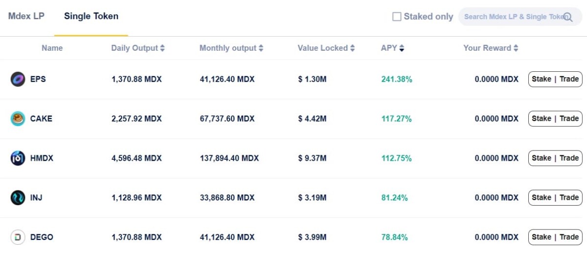 MDEX BSC Liquidity Pool Single Token Staking Read More https://techbullion.com/dex-leader-mdex-says-binance-smart-chain-is-first-step-in-multi-chain-expansion/