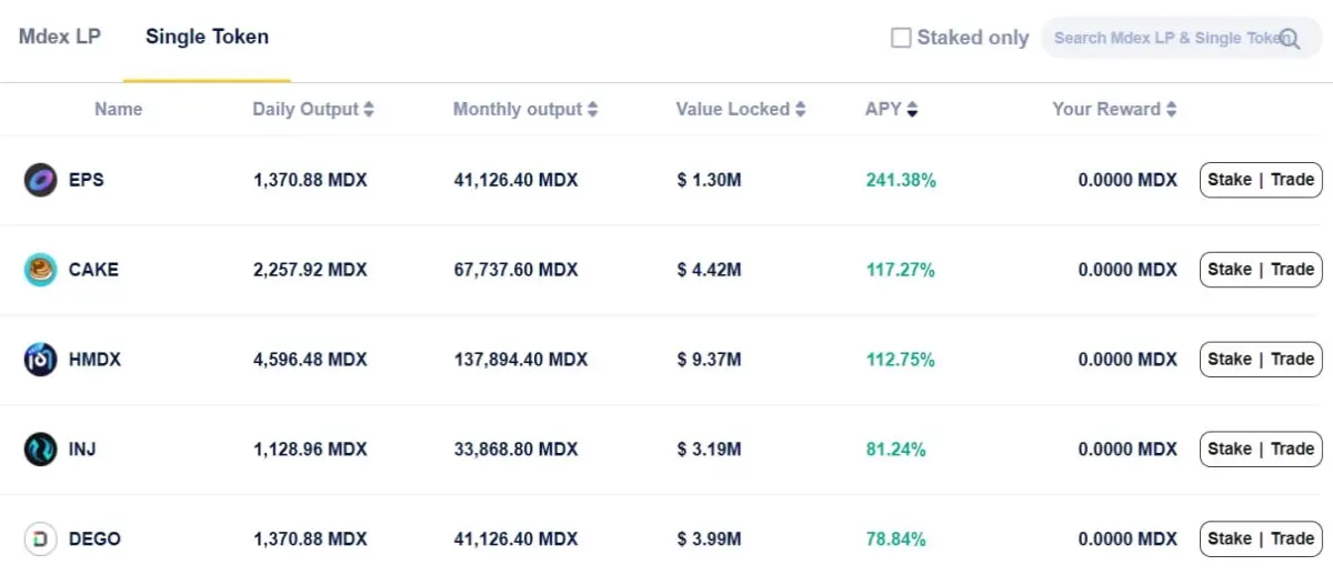 MDEX BSC Liquidity Pool Single Token Staking Read More https://techbullion.com/dex-leader-mdex-says-binance-smart-chain-is-first-step-in-multi-chain-expansion/