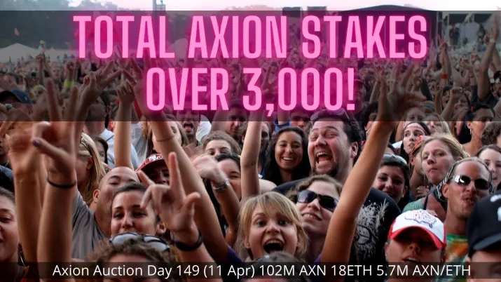 Axion crypto regular auction day 149