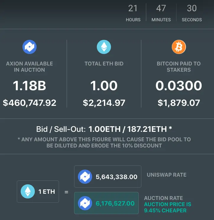 Axion Crypto Venture Capital Auction 10 open