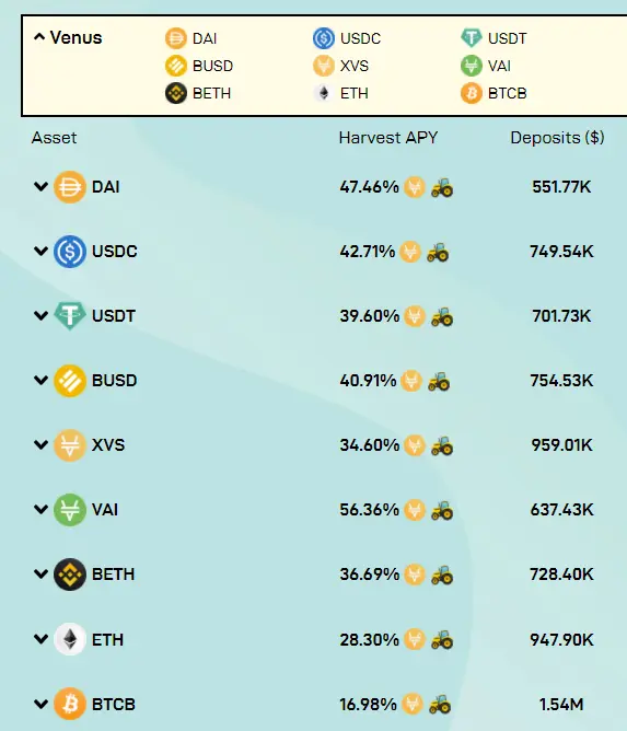 Venus (XVS) single sided liquidity provision