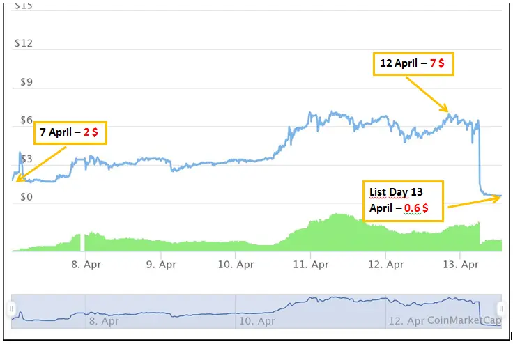 tlm