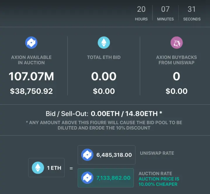 Axion crypto regular auction day 152