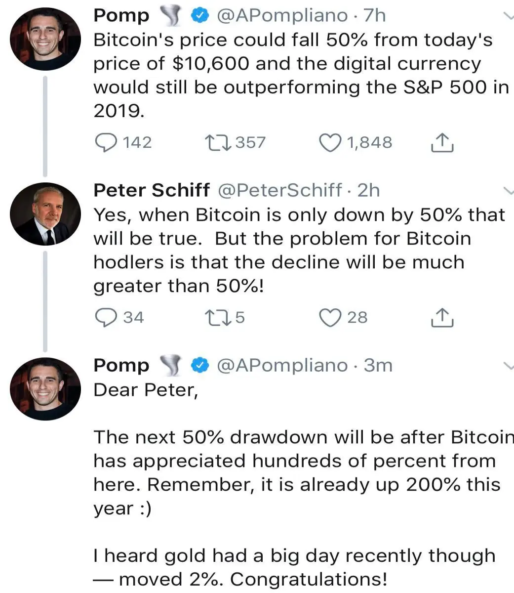 gold