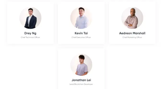 Linear Finance team