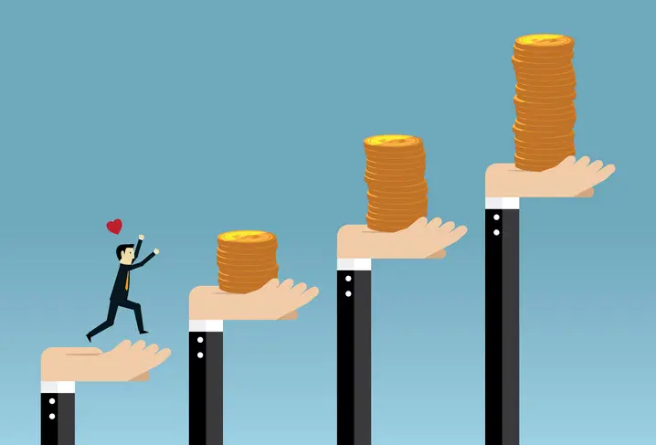 starup equity options