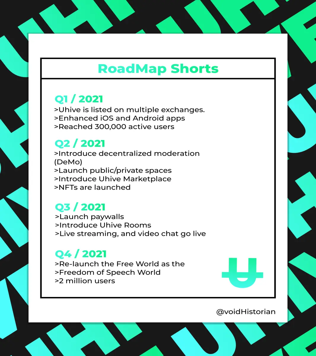 UHive Road Map Brief