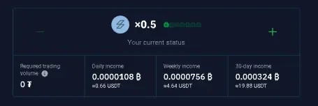 Rate of Mining