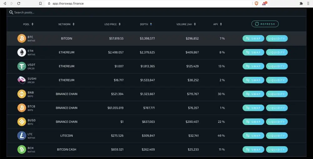 dex, blockchain, thorchain, rune