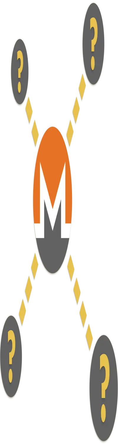 3143414223-4900adeea50d8280c72d05187bf3163a0945a8f02d99e06ae95c3e775df754d5.png