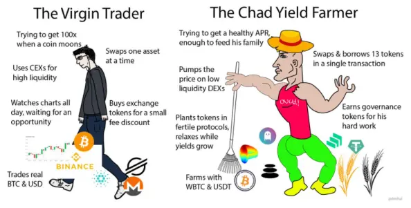 virginvschad