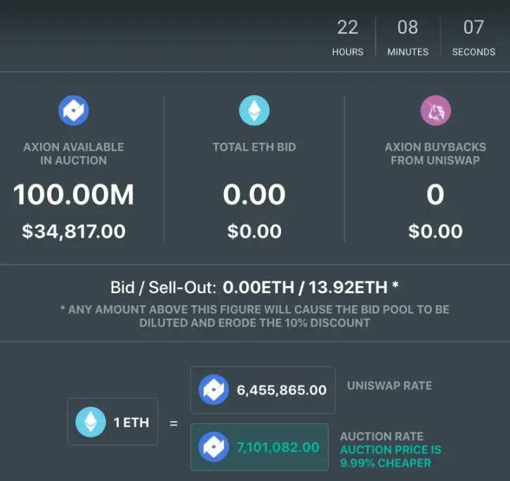 Axion crypto regular auction day 157