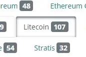 107 free faucets for Litecoin