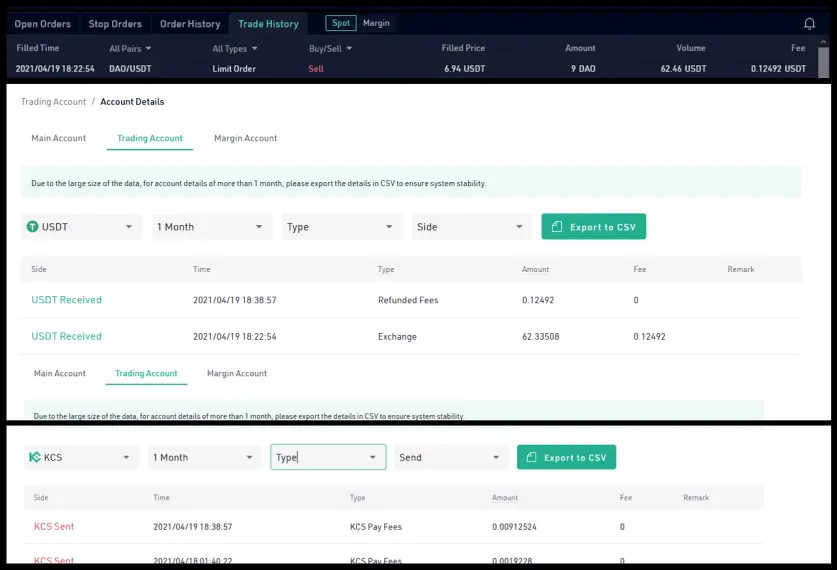 The Kucoin Fee Process