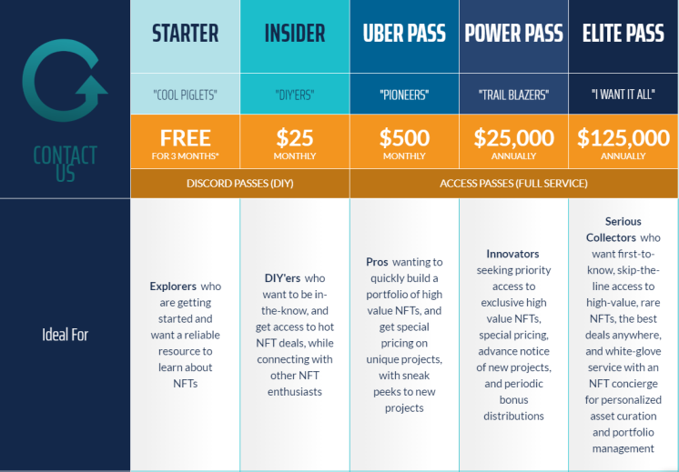 GYB - membership plans
