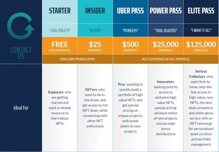 GYB - membership plans