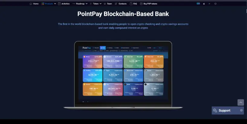 PointPay bank