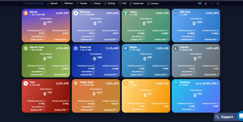 PointPay bank account