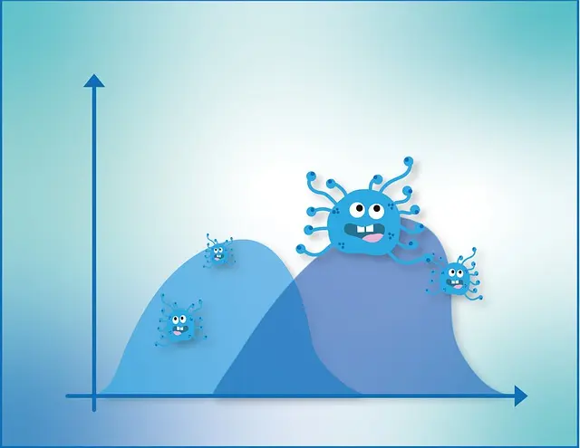 covid-19 vaccine, health, virus