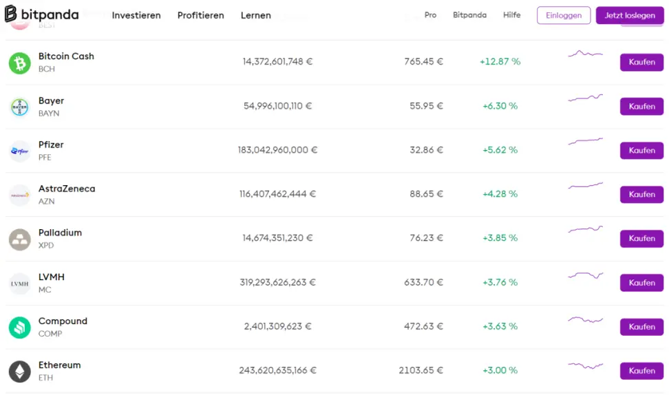 Bitpanda #bitpanda prices all assets german