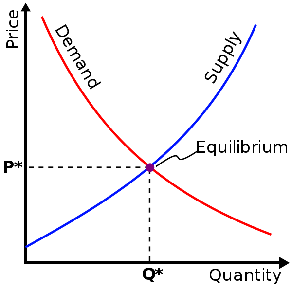 a773e2991948f7f33ca79dce20cf2db37c191ef7268ec6aae13e6269503b51b0.png