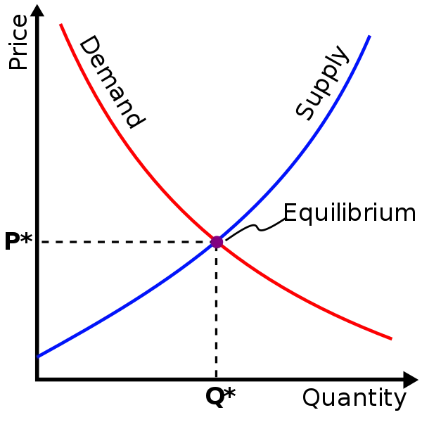 a773e2991948f7f33ca79dce20cf2db37c191ef7268ec6aae13e6269503b51b0.png