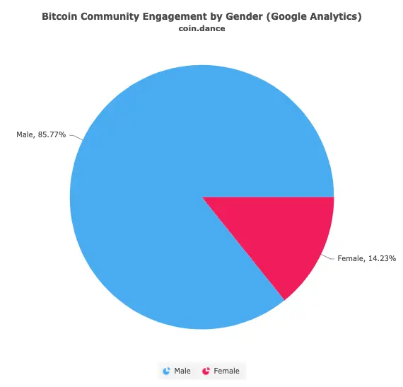 ccfbd97b2a92bd911e947067f56d7a42e5b2505ea11c3f36a272b8cb24e2baef.png