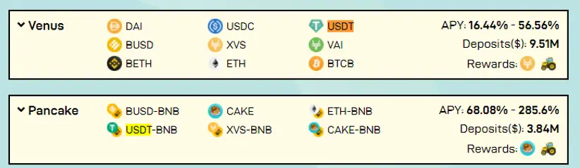 Find your Currency