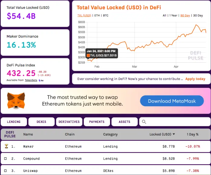 defi pulse