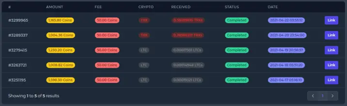 transactions