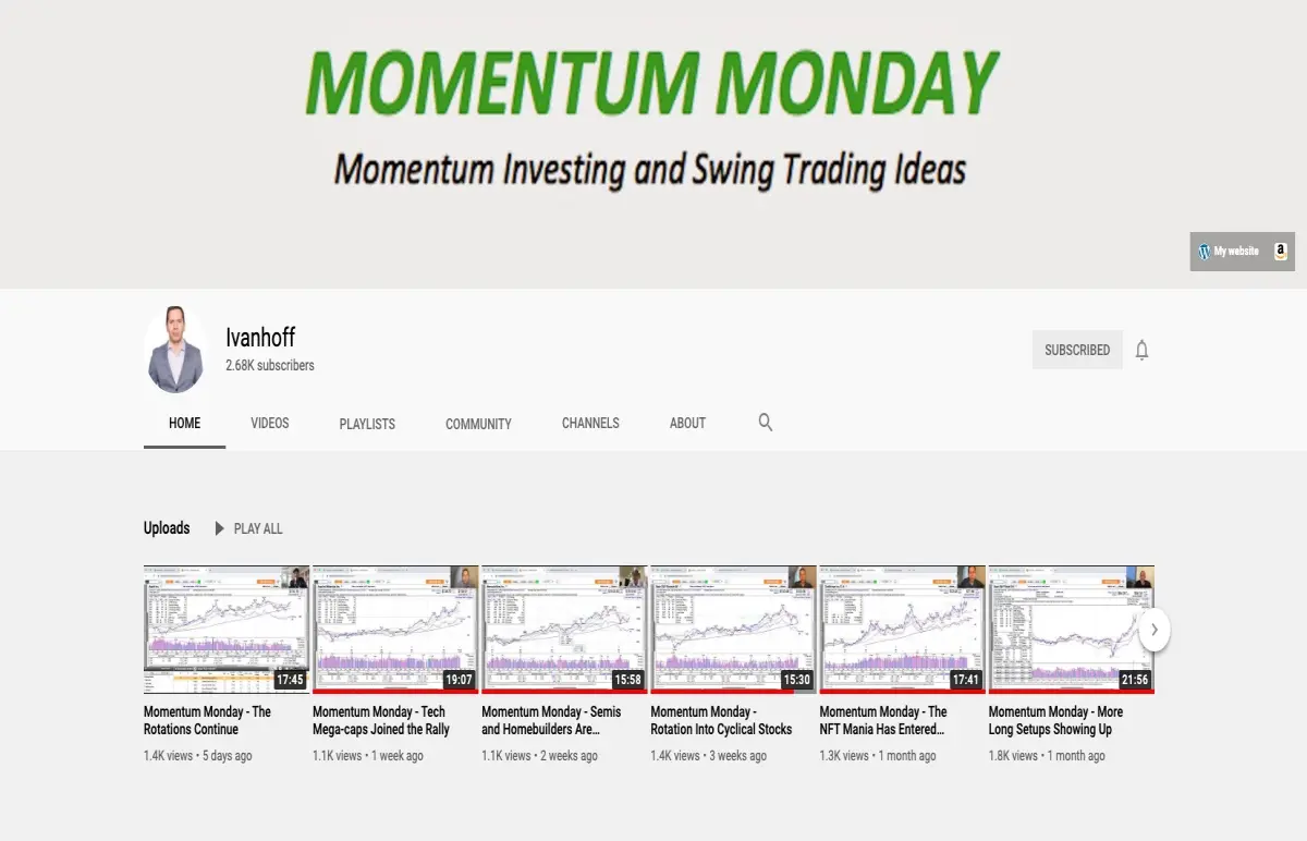 Momentum Monday
