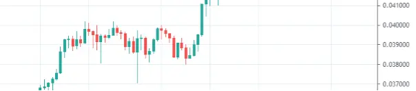 Trading