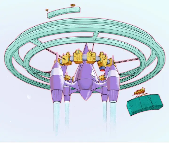 Docking