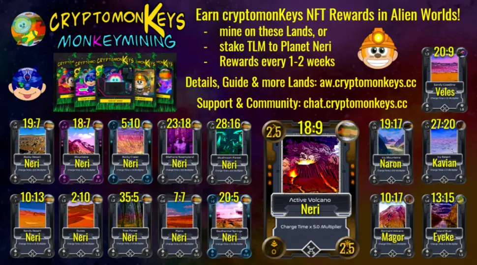 Where to earn CryptomonKeys