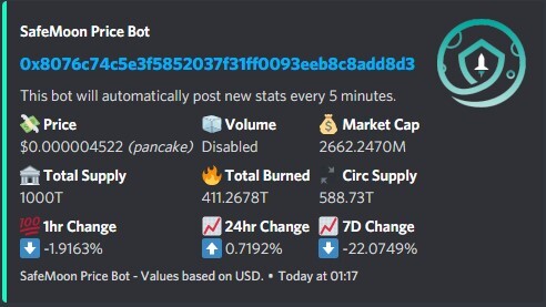 Safemoon price bot April 29 1.07am BST
