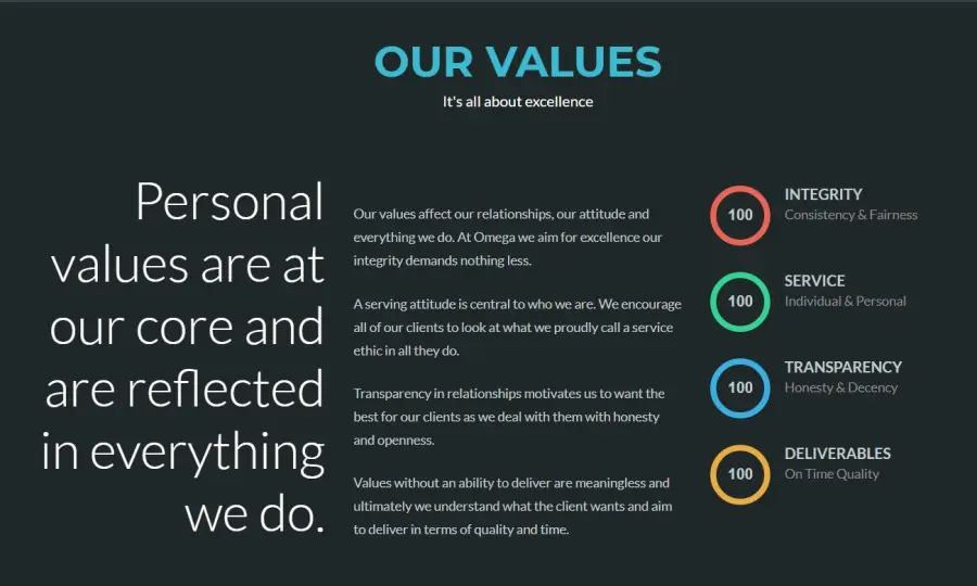 omega_values