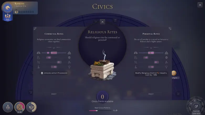 Civics screen