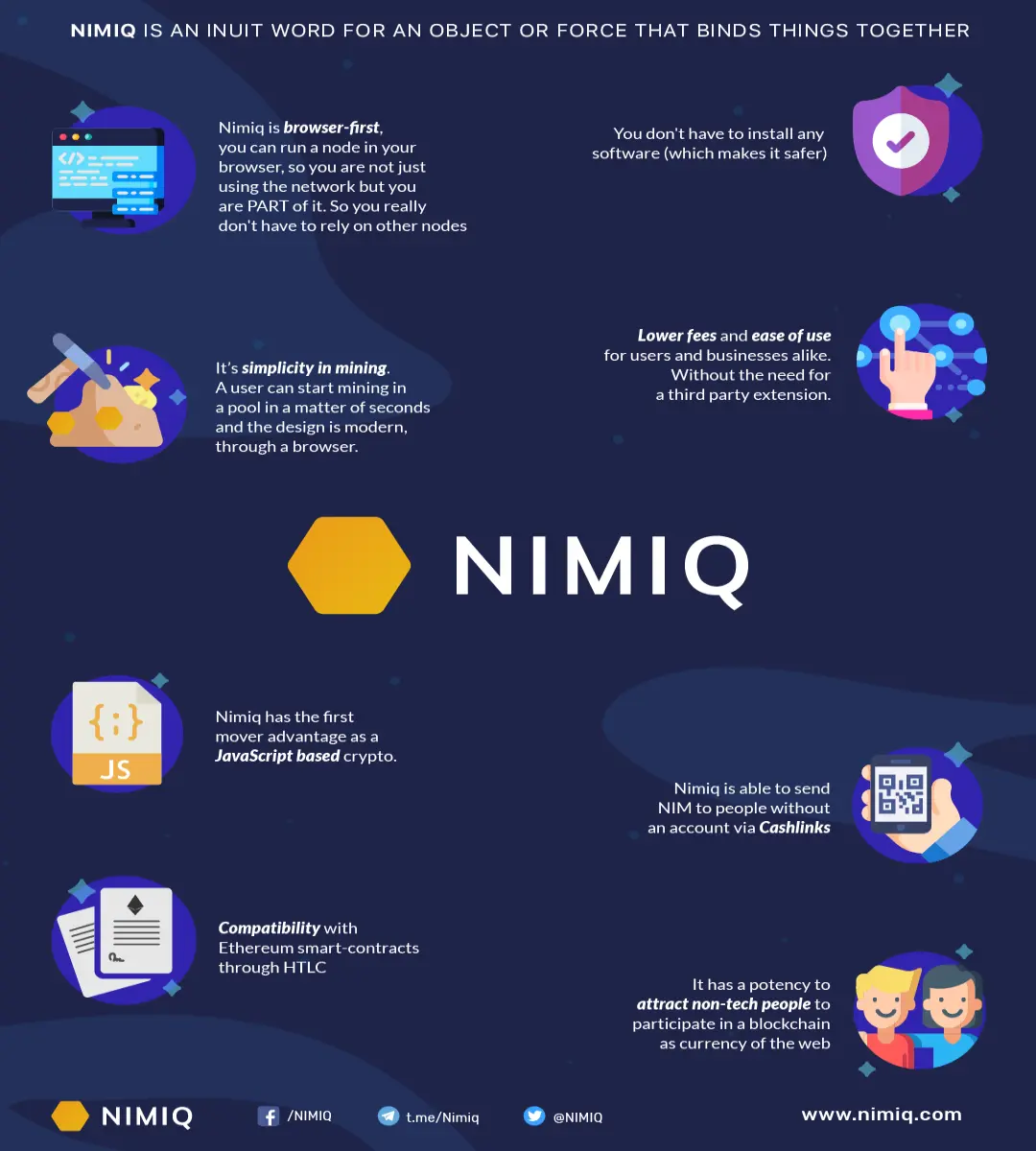 What is Nimiq?