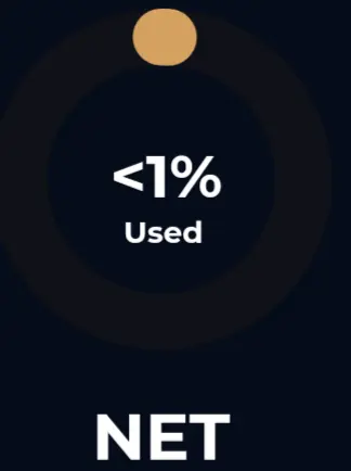 That's so small...