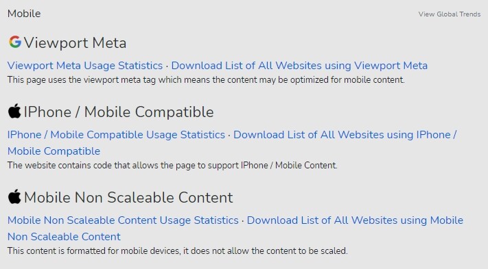 Análisis de un sitio web