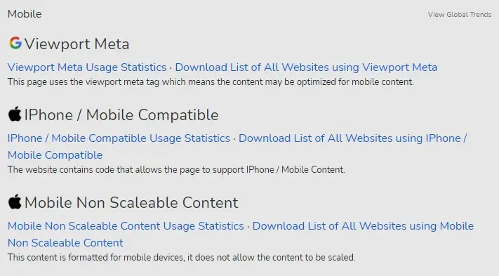 Análisis de un sitio web